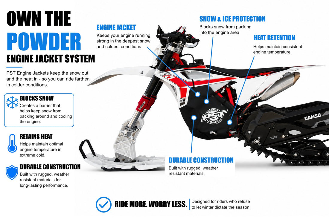 2015–2019 Beta 390/430/480/500 RR Snowbike Engine Jacket – PSTB05J before and after comparison