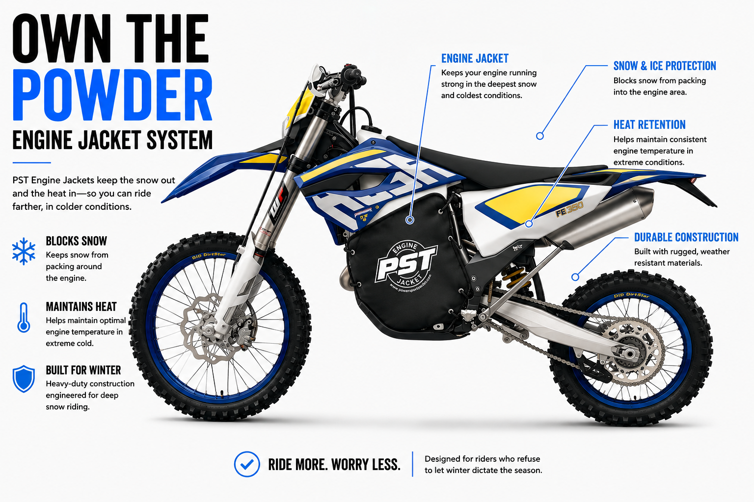 2013–2014 Husaberg FE 501 Snowbike Engine Jacket – PSTU05J for deep powder snowbike riding