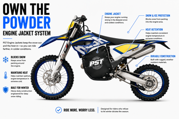 2013–2014 Husaberg FE 501 Snowbike Engine Jacket – PSTU05J for deep powder snowbike riding