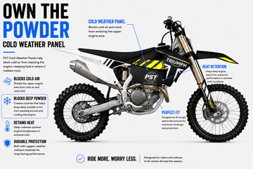 2025–2026 Triumph 450TF / C / X / E Snowbike Cold Weather Panel – PSTT05P product view