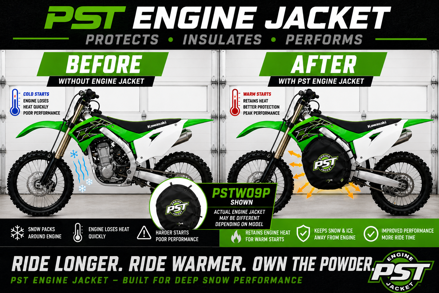 2006–2008 Kawasaki KX450F Snowbike Engine Jacket – PSTW05J before and after comparison