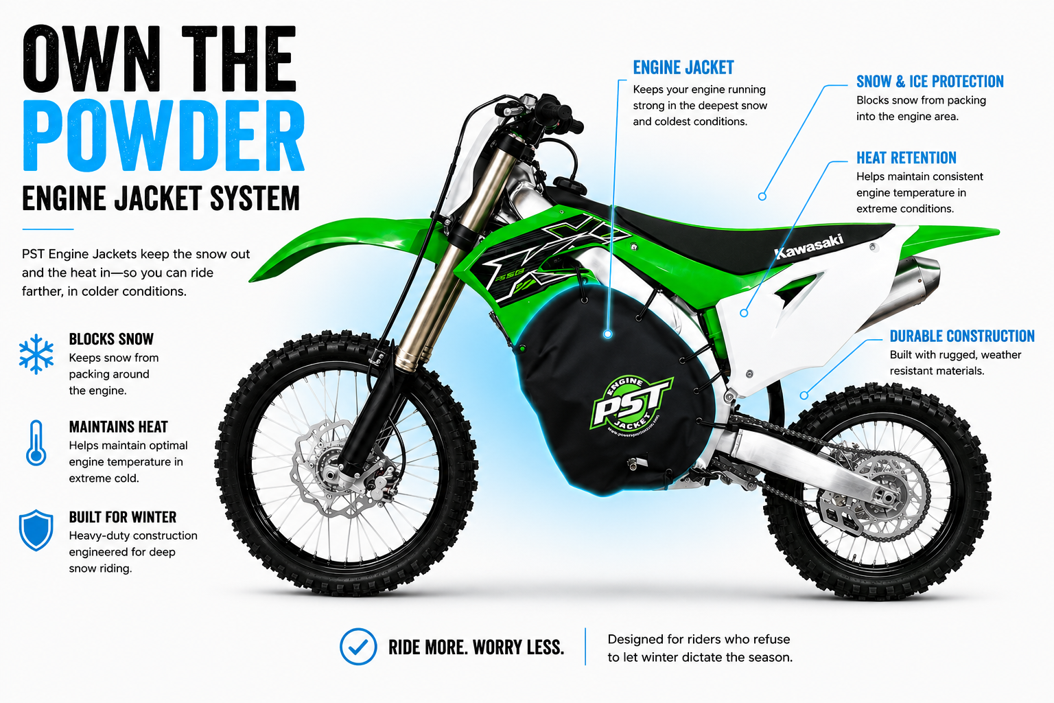 2019–2023 Kawasaki KX450F Snowbike Engine Jacket – PSTW09J heat protection for snowbike engine