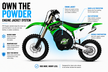 2012–2015 Kawasaki KX450F Snowbike Engine Jacket – PSTW07J heat protection for snowbike engine