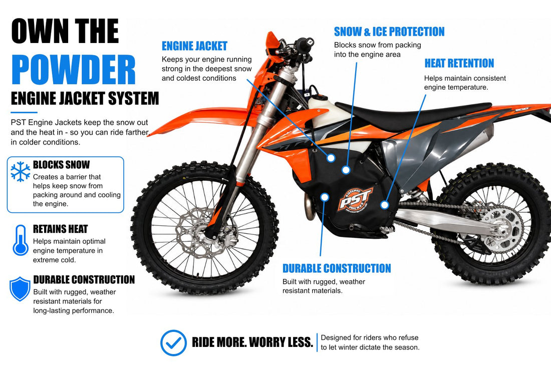 2005–2007 KTM 450-525 EXC / XC-W Snowbike Engine Jacket – PSTK05J before and after comparison
