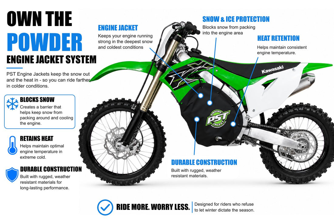 2006–2008 Kawasaki KX450F Snowbike Engine Jacket – PSTW05J before and after comparison