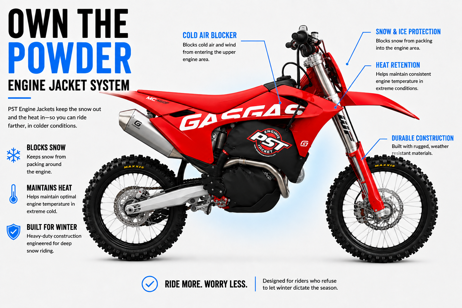 2020–2023 GasGas MC450 F/EX450 F Snowbike Cold Weather Panel – PSTG11P for deep powder and extreme cold