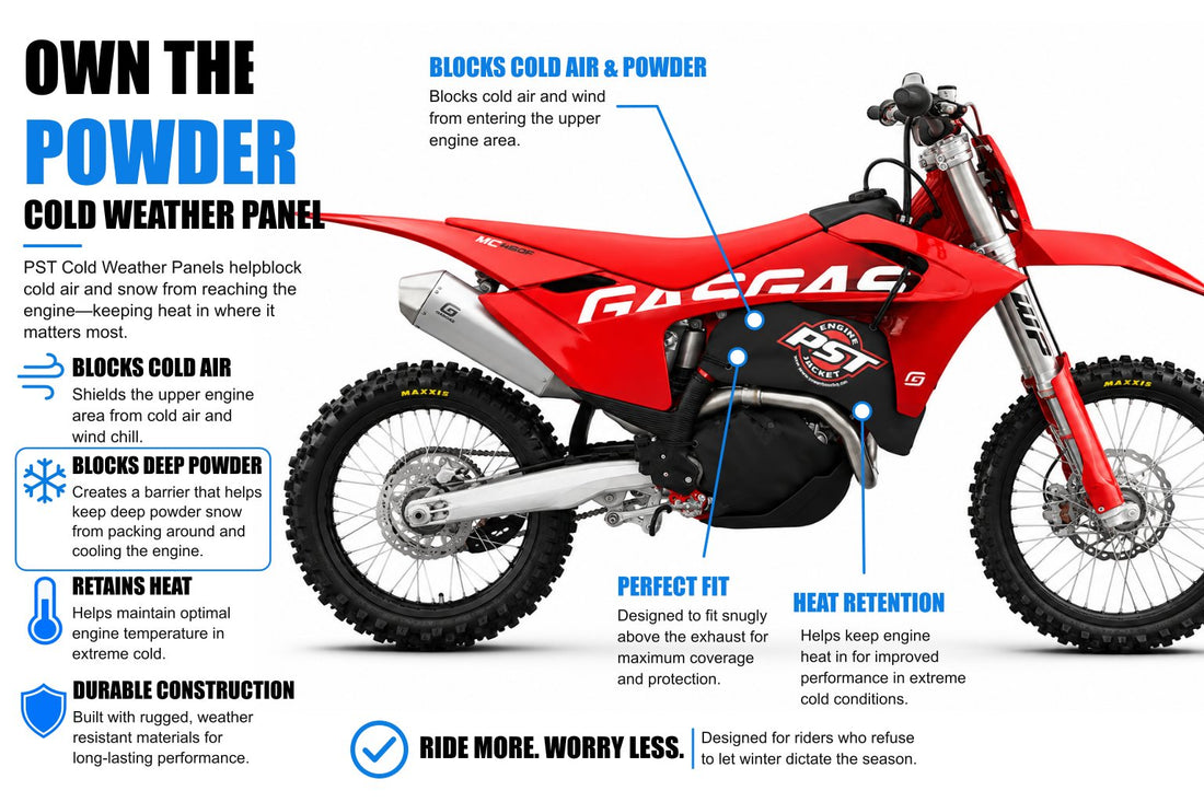 2024–2026 GasGas MC450-350 F/EX450-350 F Snowbike Cold Weather Panel – PSTG12P for deep powder and extreme cold