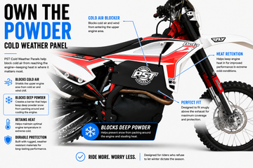 2015–2019 Beta 390/430/480/500 RR Snowbike Cold Weather Panel – PSTB05P product view