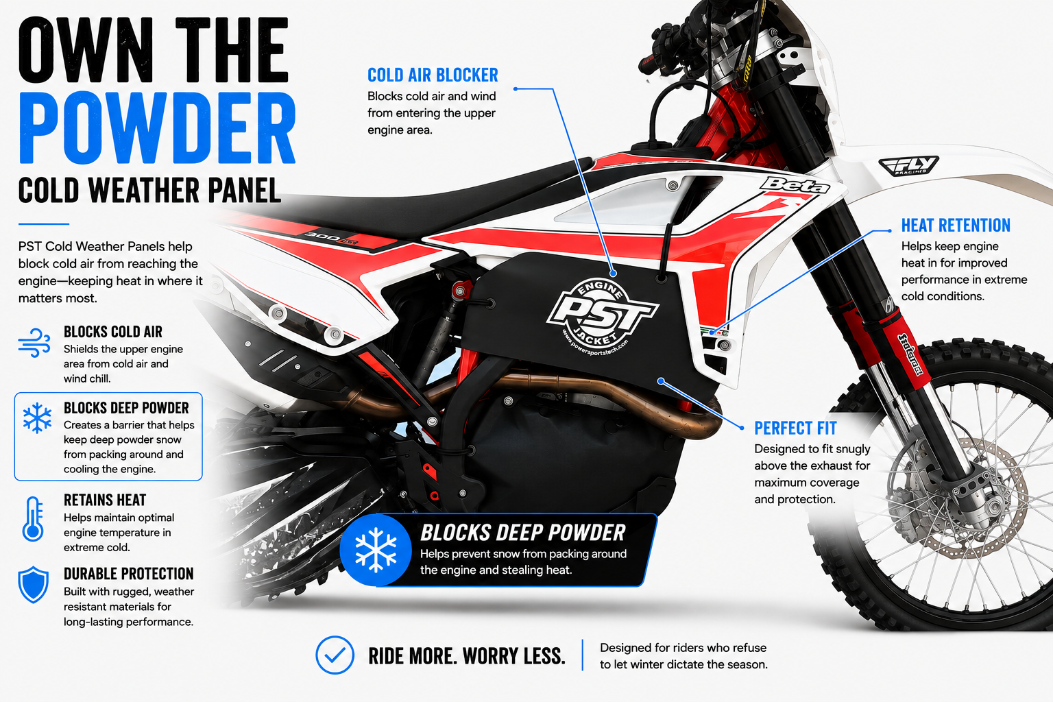 2020–2024 Beta 390/430/480/500 Snowbike Cold Weather Panel – PSTB06P product view