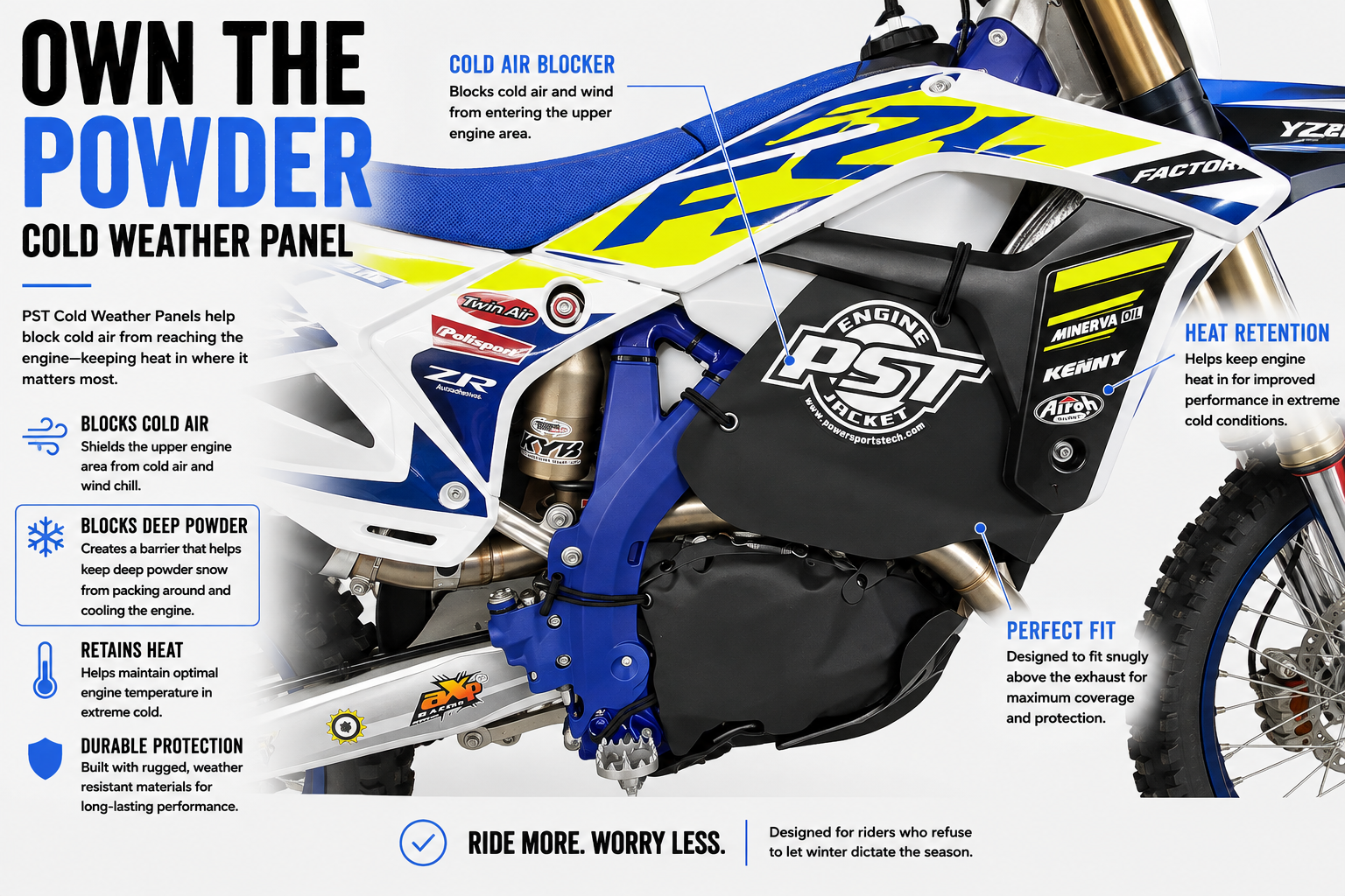 2020–2024 Sherco 450/500 Snowbike Cold Weather Panel – PSTC05P for deep powder and extreme cold