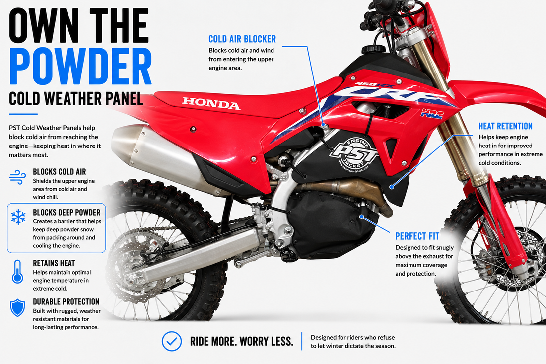 2018 Honda CRF450R / CRF450RX Snowbike Cold Weather Panel – PSTH11P for deep powder and extreme cold