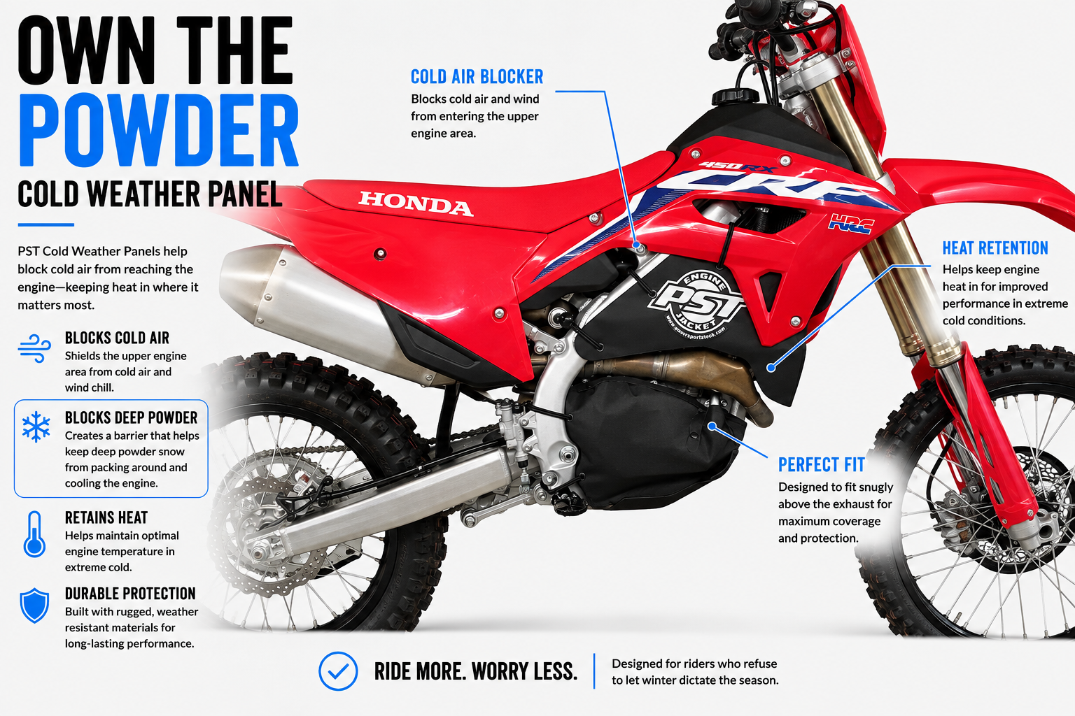 2017 Honda CRF450R / CRF450RX Snowbike Cold Weather Panel – PSTH10P for deep powder and extreme cold