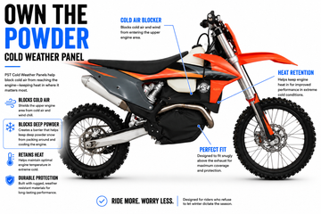 2023–2026 KTM 450/350 SXF / XCF Snowbike Cold Weather Panel – PSTK15P for deep powder and extreme cold