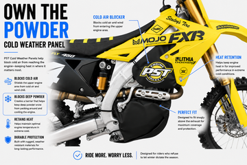 2008–2017 Suzuki RM-Z450 Snowbike Cold Weather Panel – PSTS05P for deep powder and extreme cold