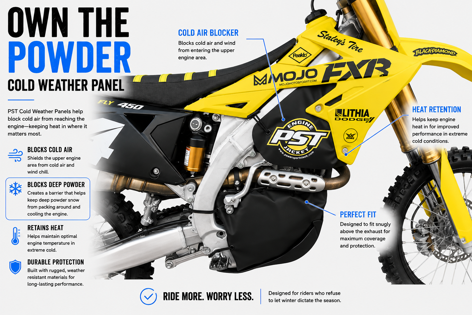 2018–2023 Suzuki RMX450Z Snowbike Cold Weather Panel – PSTS05P for deep powder and extreme cold