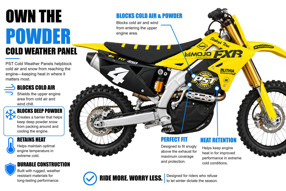 2008–2017 Suzuki RM-Z450 Snowbike Cold Weather Panel – PSTS05P for deep powder and extreme cold