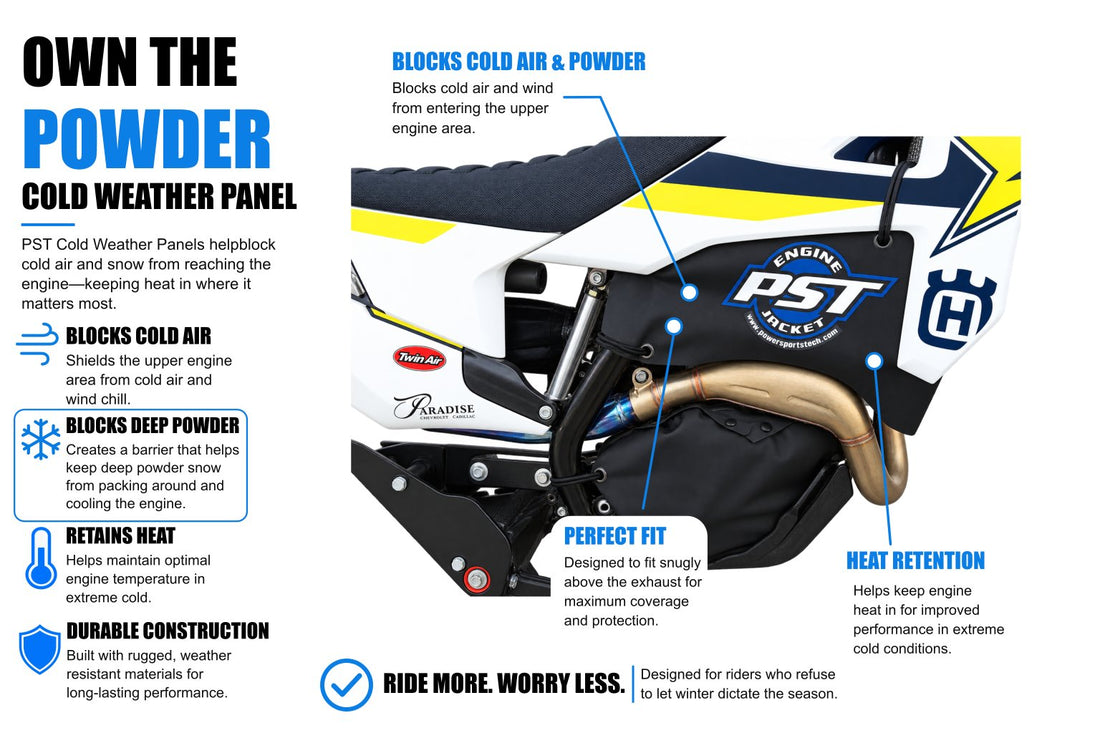 2024–2026 Husqvarna 501/450/350/ FE / (S-W) Snowbike Cold Weather Panel – PSTV16P for deep powder and extreme cold