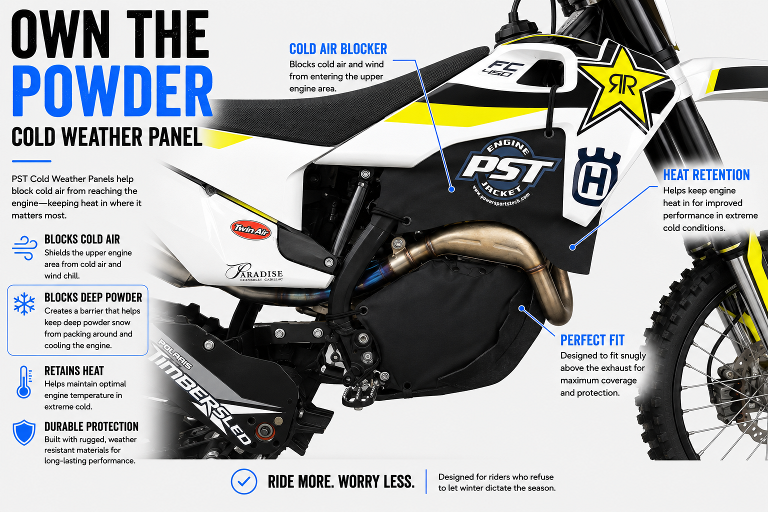 2023–2026 Husqvarna 300/250 TX / TE Snowbike Cold Weather Panel – PSTV17P for deep powder and extreme cold