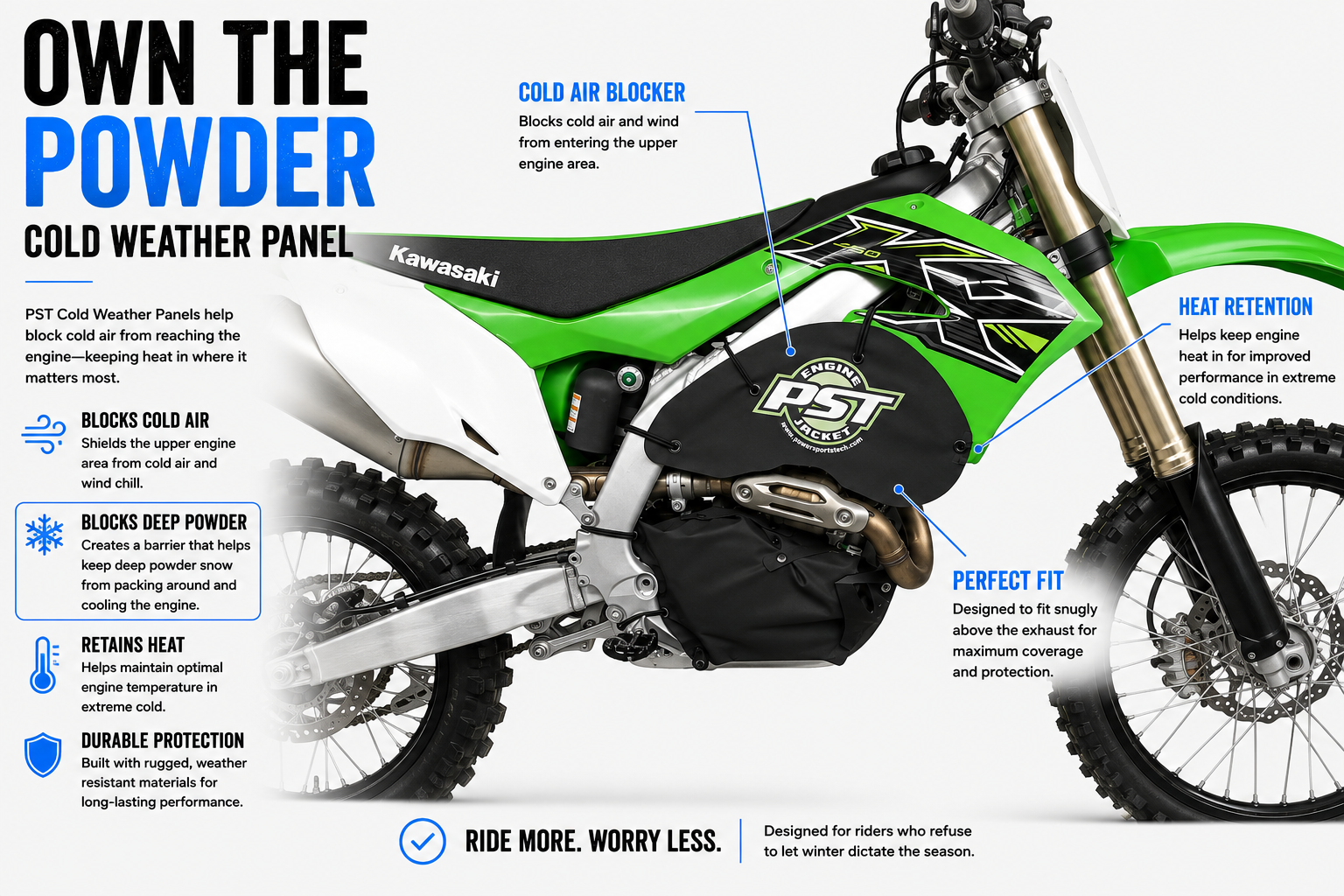 2009–2011 Kawasaki KX450F Snowbike Cold Weather Panel – PSTW06P for deep powder and extreme cold