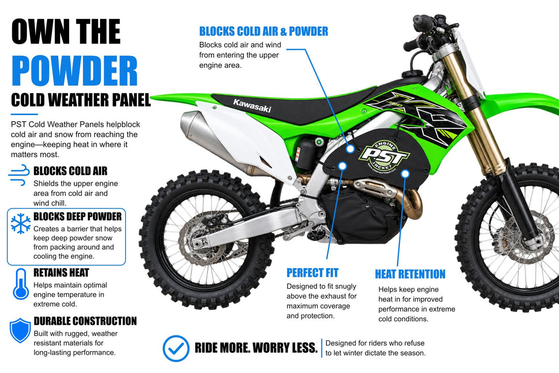 2012–2015 Kawasaki KX450F Snowbike Cold Weather Panel – PSTW07P for deep powder and extreme cold