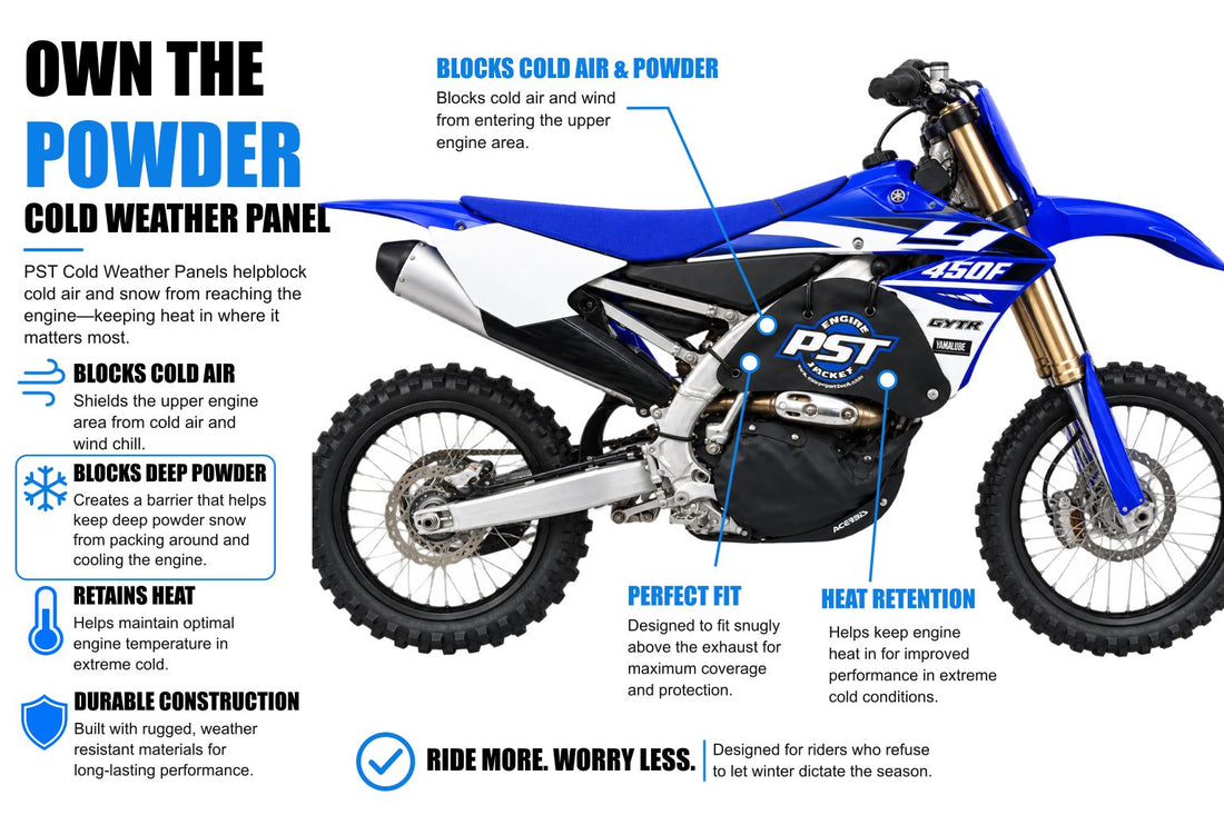 2006–2009 Yamaha YZ450F Snowbike Cold Weather Panel – PSTY06P for deep powder and extreme cold
