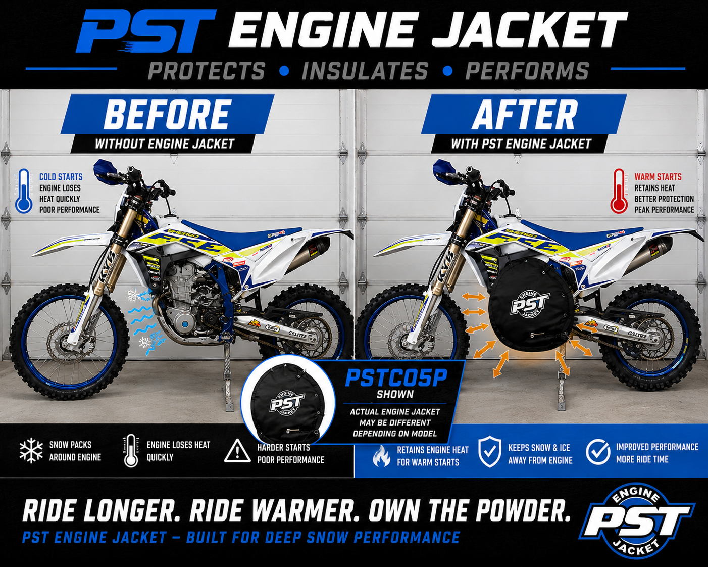 2020–2024 Sherco 450/500 Snowbike Engine Jacket – PSTC05J before and after comparison
