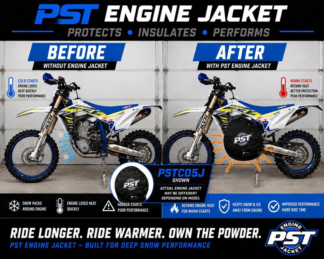 2020–2024 Sherco 450/500 Snowbike Engine Jacket – PSTC05J before and after comparison