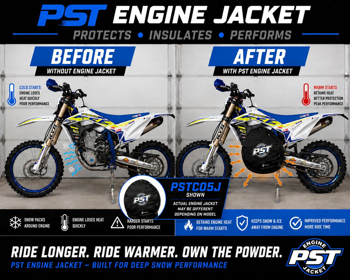 2020–2024 Sherco 450/500 Snowbike Engine Jacket – PSTC05J before and after comparison