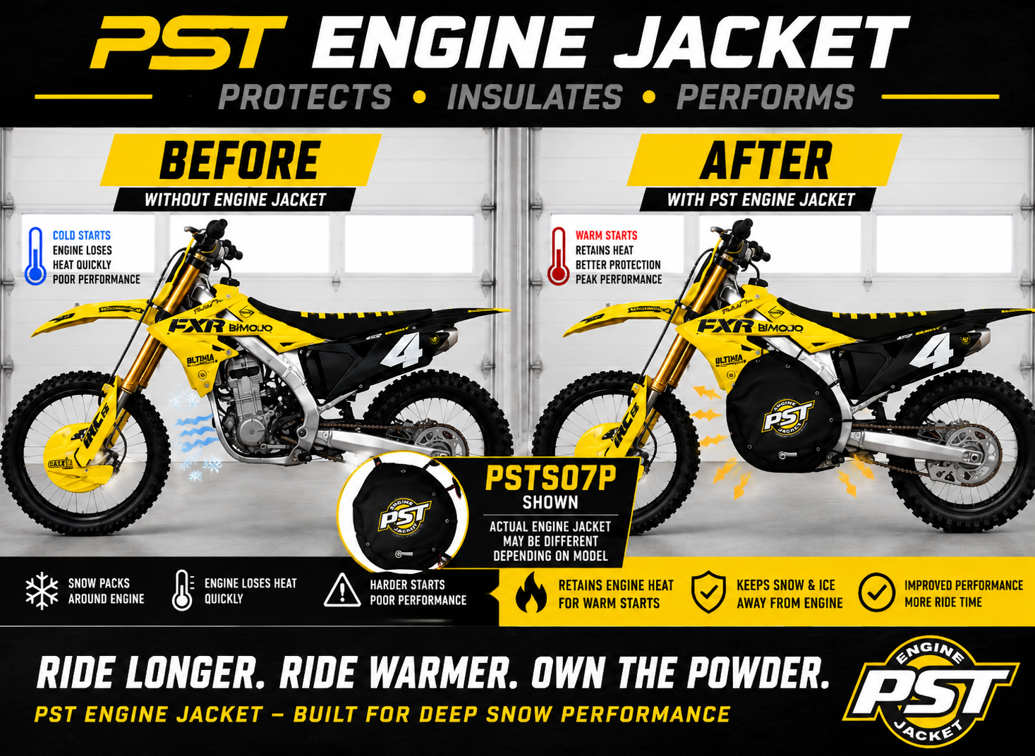 2008–2017 Suzuki RM-Z450 Snowbike Engine Jacket – PSTS05J before and after comparison