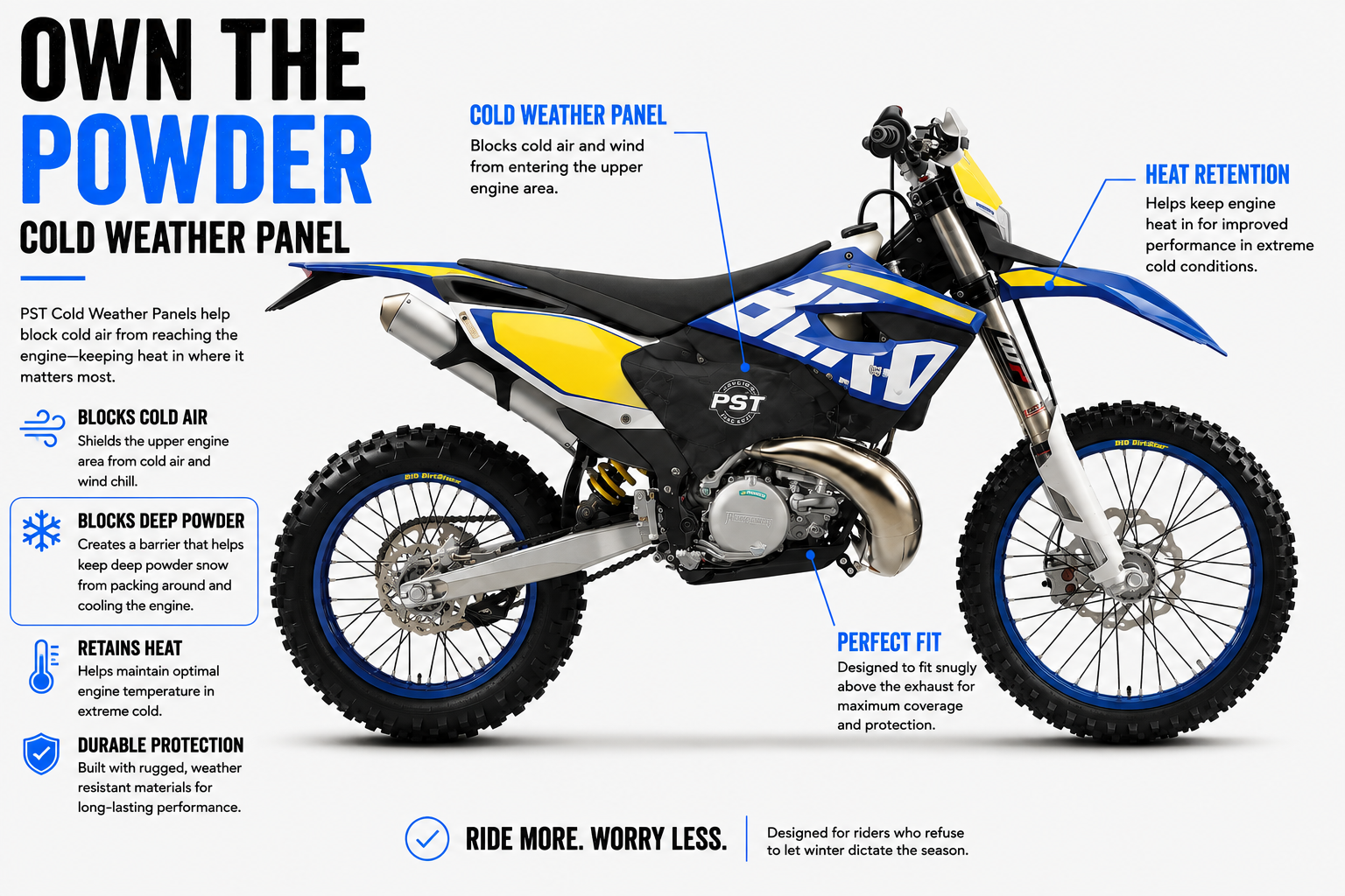 2013–2014 Husaberg FE 501 Snowbike Cold Weather Panel – PSTU05P for deep powder and extreme cold