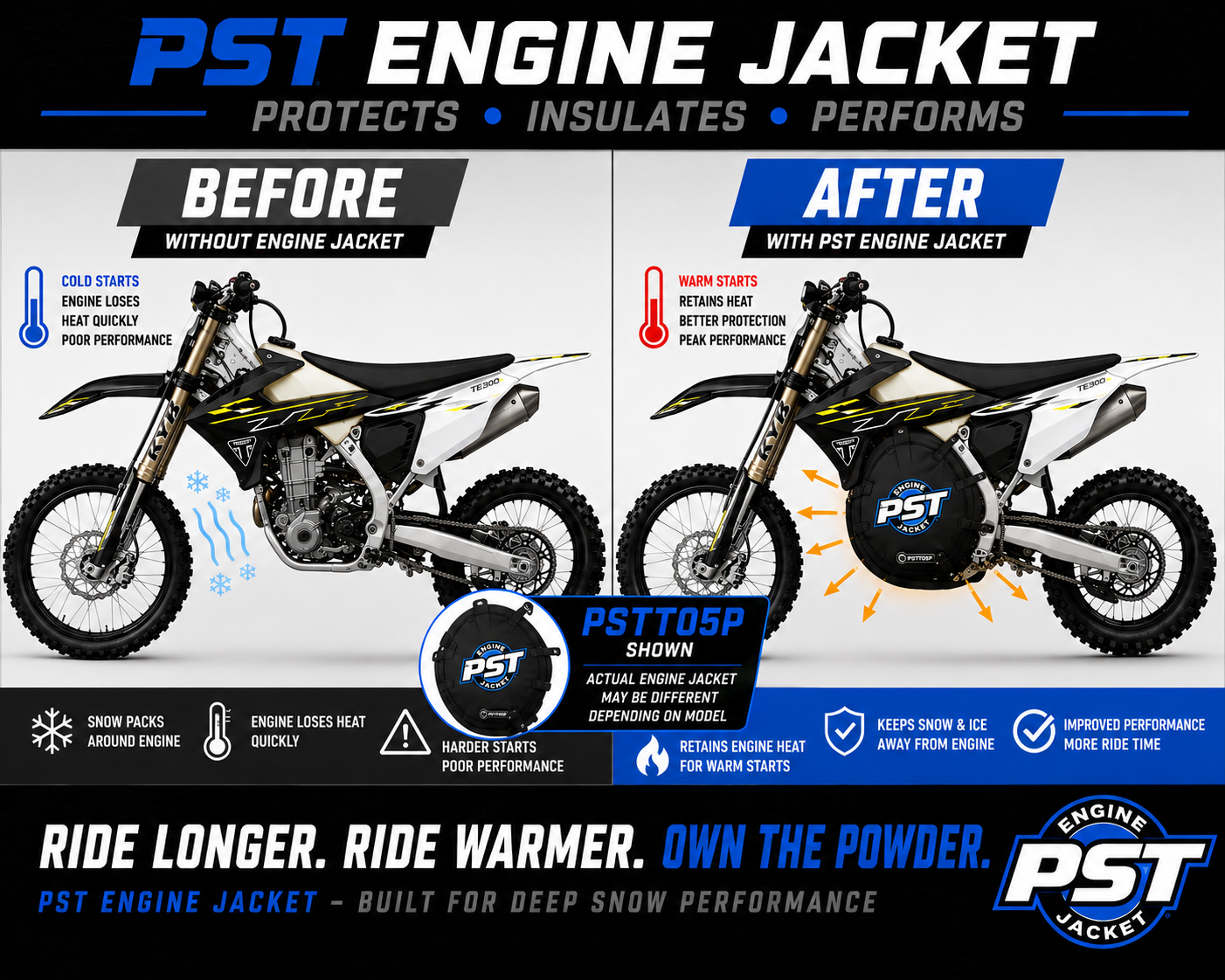 2025–2026 Triumph 450TF / C / X / E Snowbike Engine Jacket – PSTT05J before and after comparison