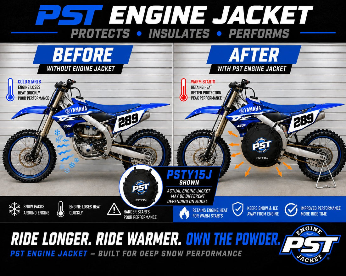2023–2026 Yamaha YZ450F Snowbike Engine Jacket – PSTY15J heat protection for snowbike engine