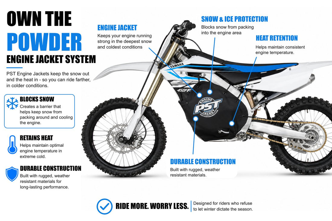 2023–2026 Yamaha YZ450F Snowbike Engine Jacket – PSTY15J heat protection for snowbike engine