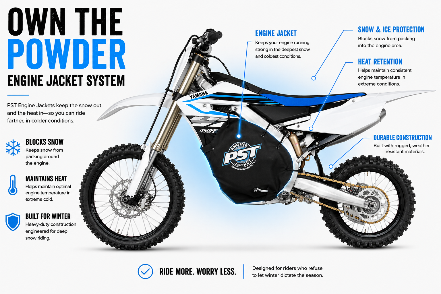2012–2015 Yamaha WR450F Snowbike Engine Jacket – PSTY13J heat protection for snowbike engine